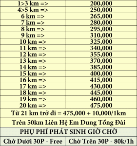bản giá dịch vụ lái xe hộ 24h tại hà nội